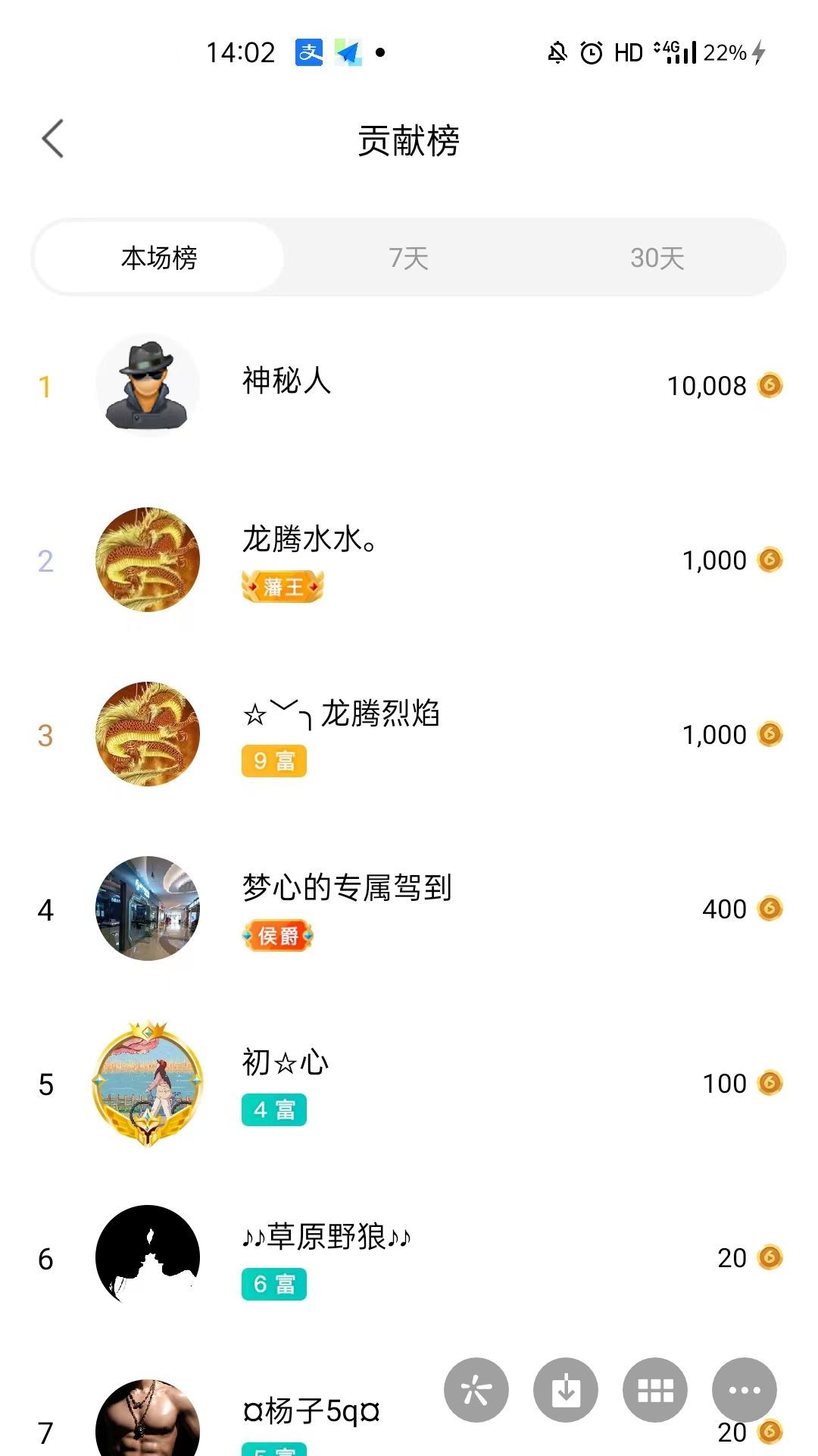 梦心💞缘于遇见的图片