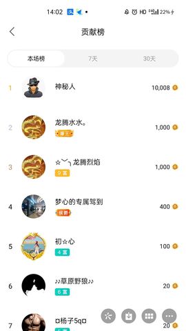 梦心💞缘于遇见的图片