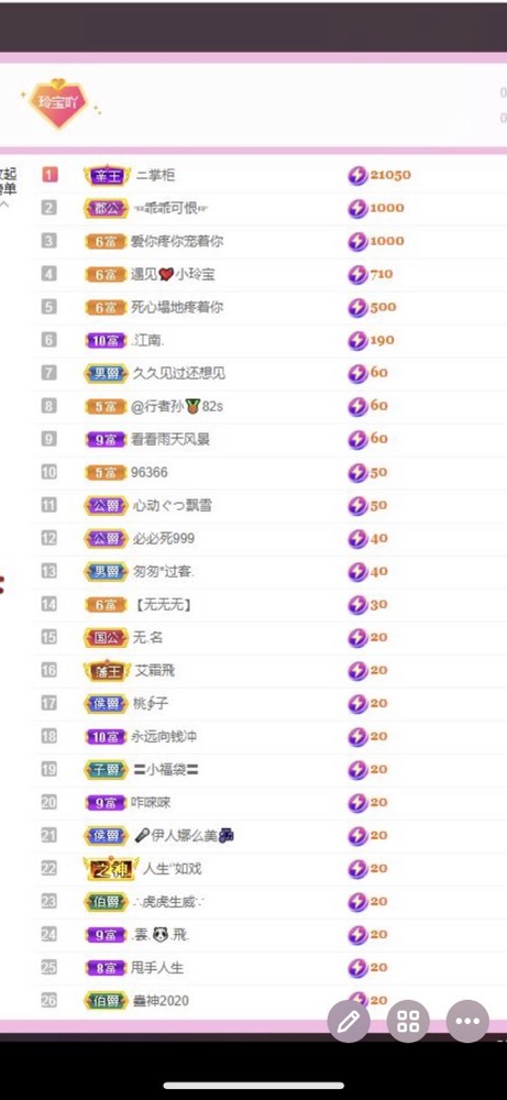 小玲宝🧸的图片