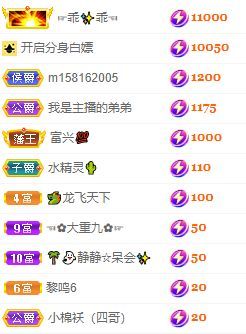玟玟🌸的图片