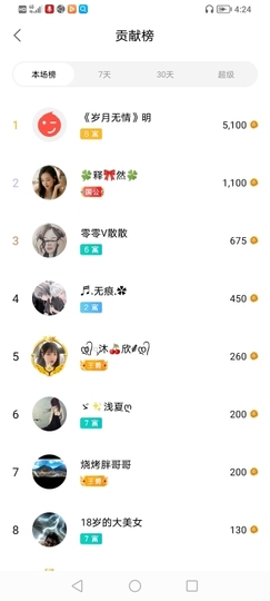 小谢农村田园生活主播照片