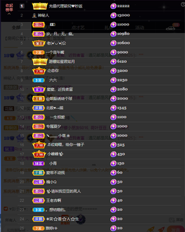 窦窦，家里有事休息了主播照片