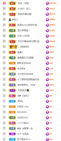 大宝吖~的图片
