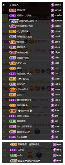 芯瑶❤️今休周二见～主播照片