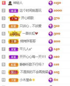 💓小香猪💓主播照片