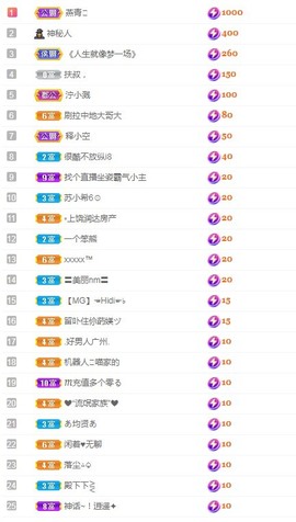 若兮-身体不好休养中主播照片