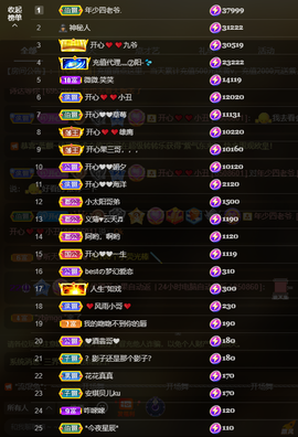 开心❤️❤️果主播照片