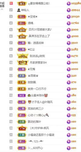 小玲儿～求卡求票主播照片