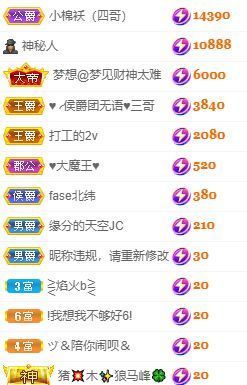 玟玟🌸加油的图片