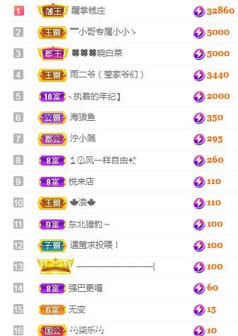 冰凌吖~的图片