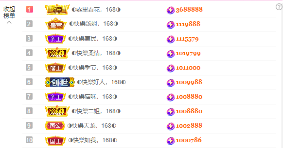◐惠主，2388◑的图片