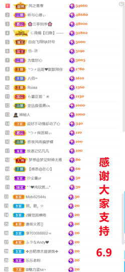 ╰つ〃薀昕🌷的图片