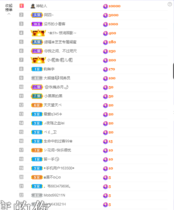 依芝の7月求善待的图片