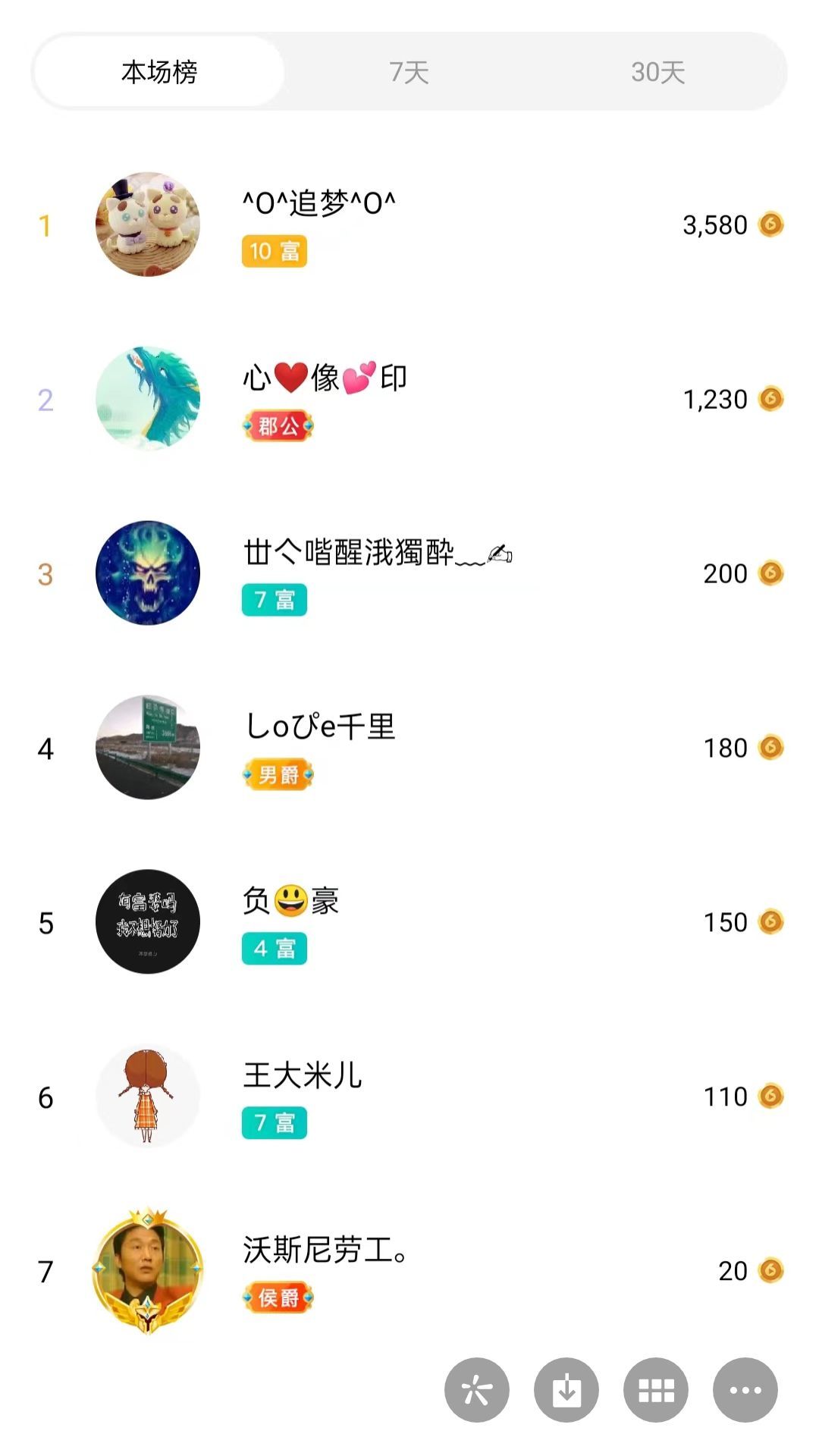 梦心💞缘于遇见的图片