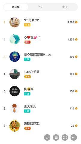 梦心💞缘于遇见的图片