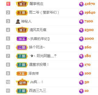 冰凌吖~的图片