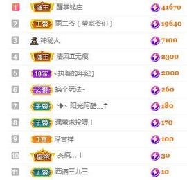 冰贺粉丝哥中华哥晋升的图片