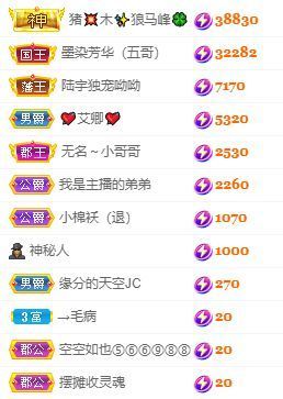 玟玟🌸加油的图片
