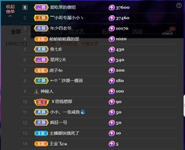 小小、有点甜🐳的图片