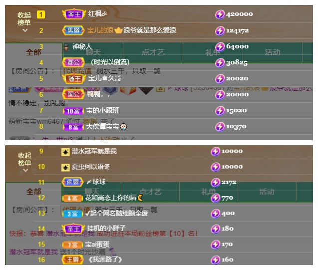 宝儿♚宝儿的图片