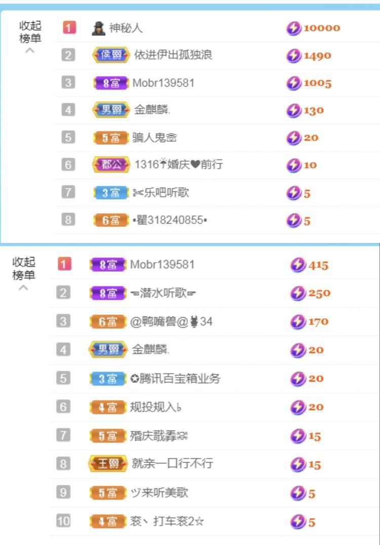 金麒麟好运连连🎤的图片