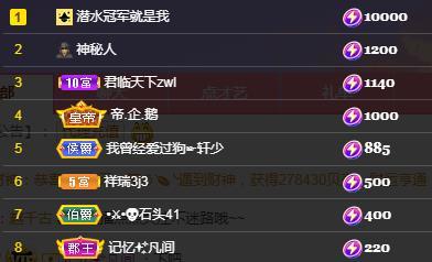 一字马~依棠的图片
