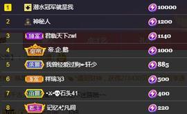 一字马~依棠主播照片