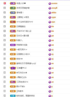 心中无结。。主播照片
