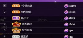 澄澄蚌埠住了主播照片