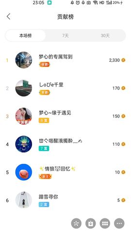 梦心💞缘于遇见的图片