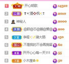 💓小香猪💓主播照片