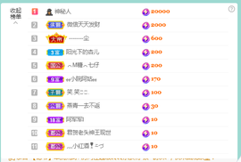 佑君♥贺YOU杨天下主播照片