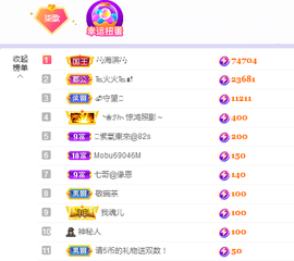 🎶柒歌主播照片
