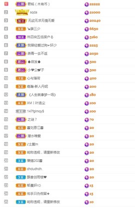 若兮-身体不好休养中主播照片