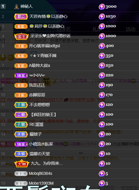 聆听~福妞儿的图片