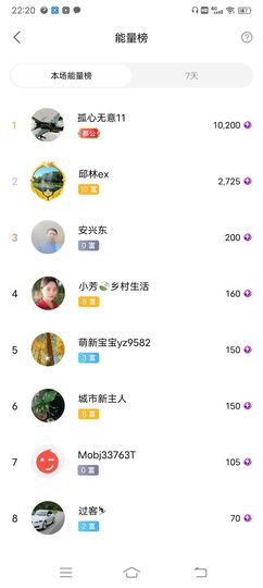 小芳，🌸减肥打卡主播照片