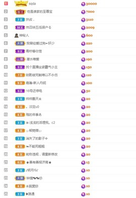 若兮-身体不好休养中主播照片