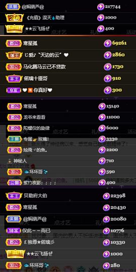 偌璃啊！的图片