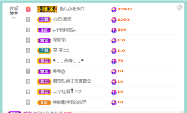 佑君♥贺YOU杨天下主播照片