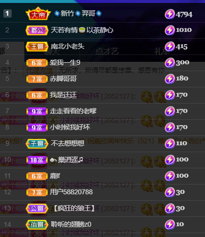 聆听~福妞儿的图片