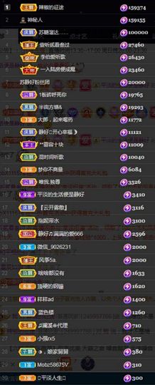 嘉瀚苏静好本周晚上播主播照片