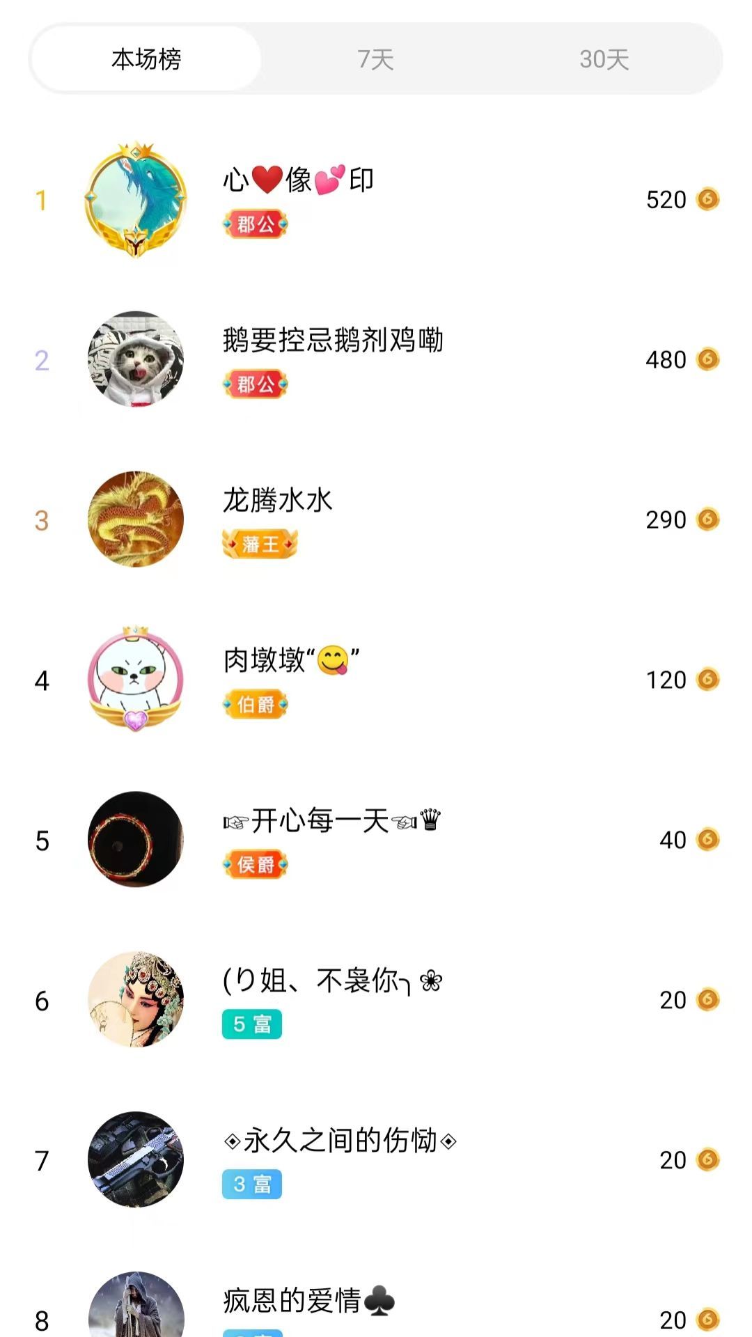 梦心💞缘于遇见的图片