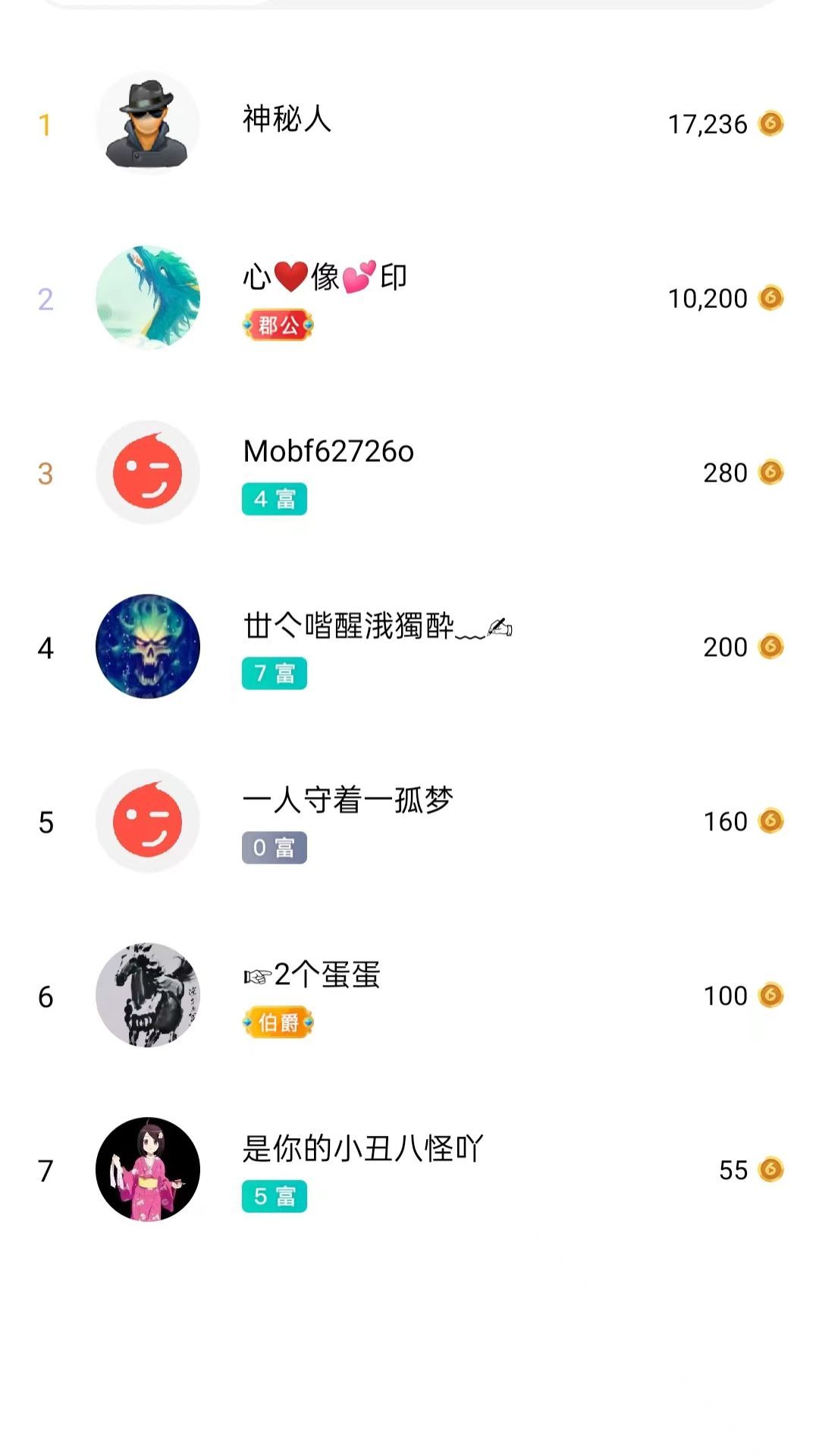 梦心💞缘于遇见的图片
