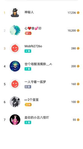 梦心💞缘于遇见的图片