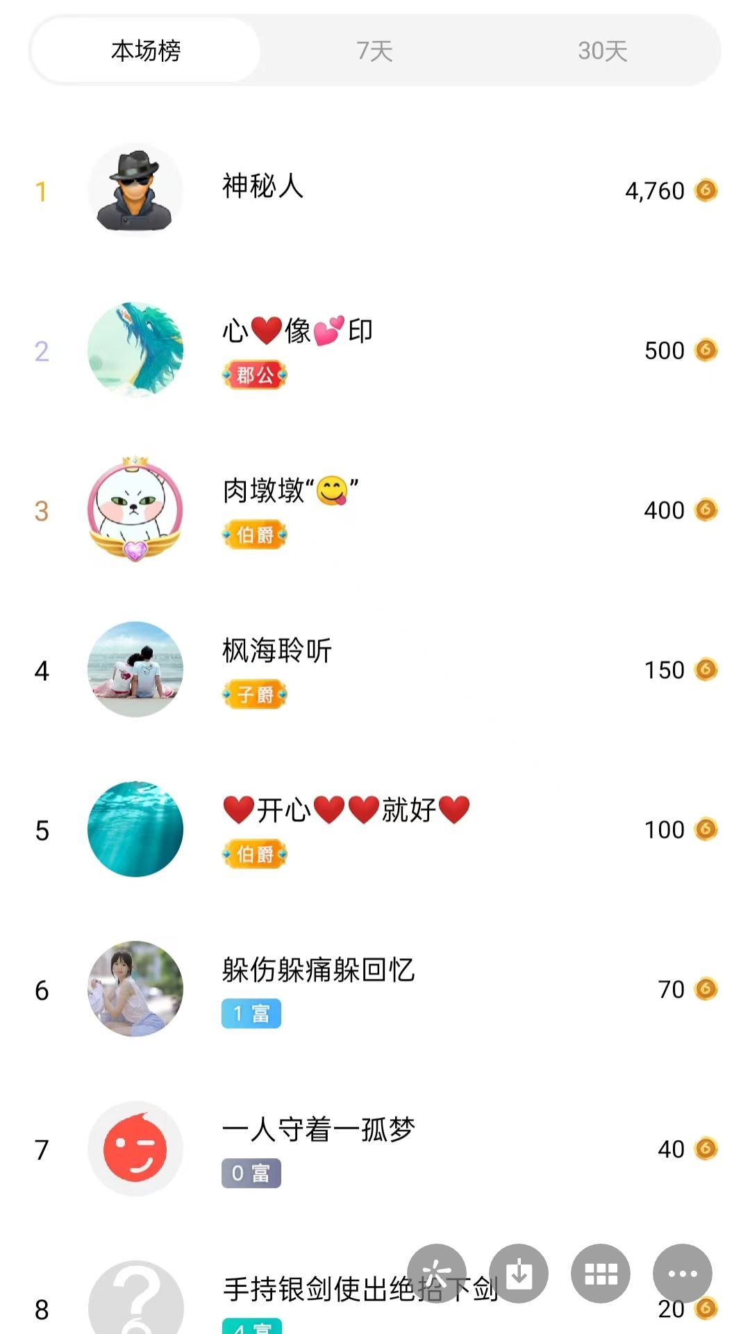 梦心💞缘于遇见的图片