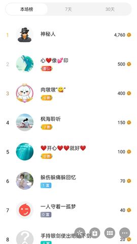 梦心💞缘于遇见的图片