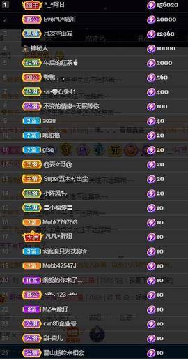 一字马~依棠主播照片