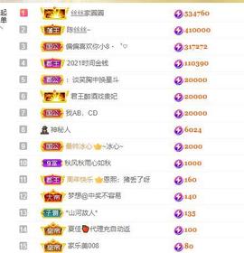 陈丝丝肚子疼休主播照片