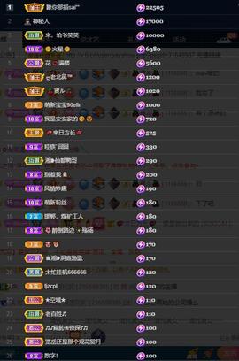 28888丶龙三主播照片