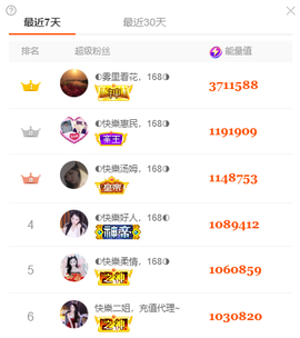 ◐惠主，2388◐的图片